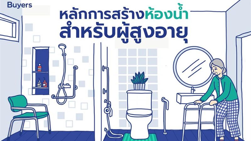 锂电池规格型号参数解析：安装前的关键考量**